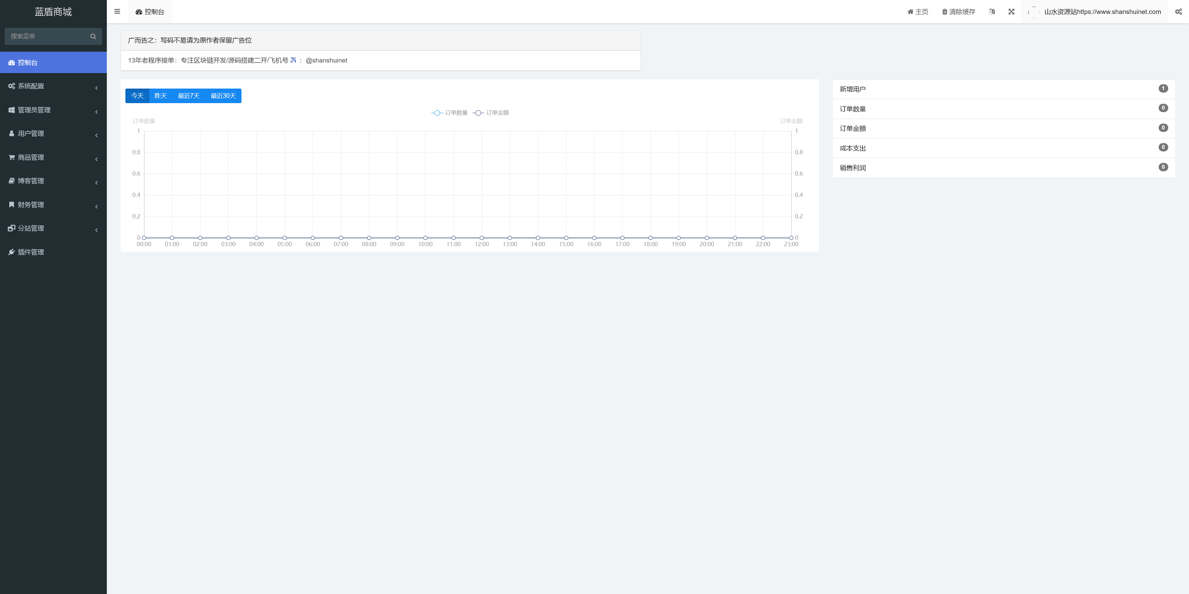 蓝盾发卡商城盗U秒U源码/TG通知+域名防封/前端html+后端php+搭建教程插图4