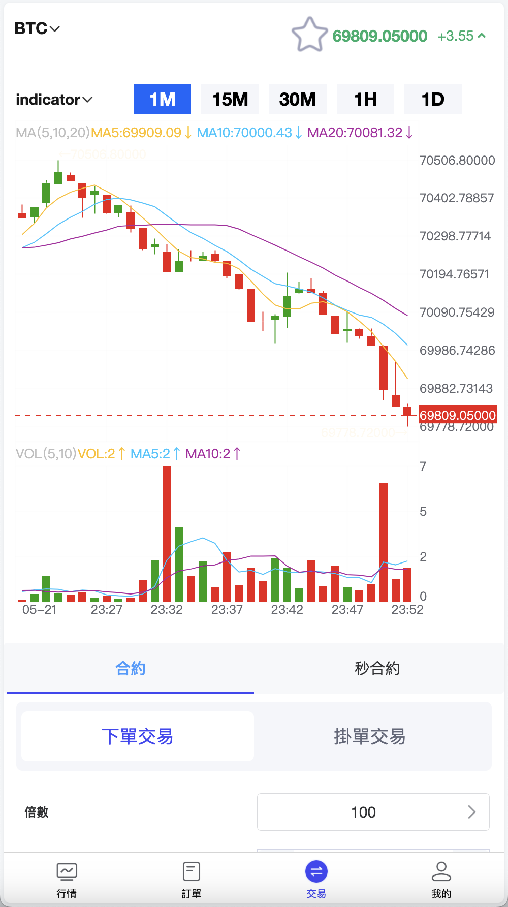 FX7多语言交易所源码/合约交易+秒合约交易+外汇+模拟账户+CFD差价合约+贵金属+挂单交易+行情价格控制/前端uniapp纯源码+后端PHP+搭建教程插图6