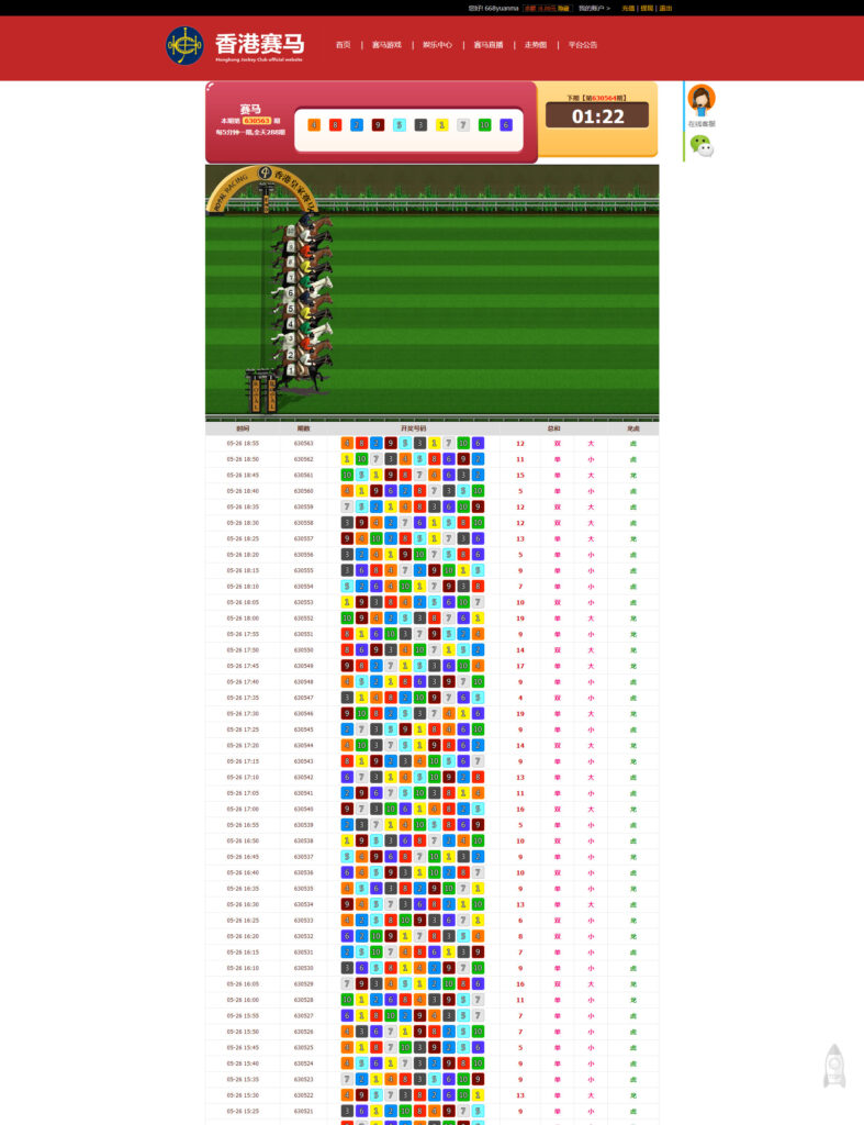 香港赛/马-赛/马游戏采集已对接插图4