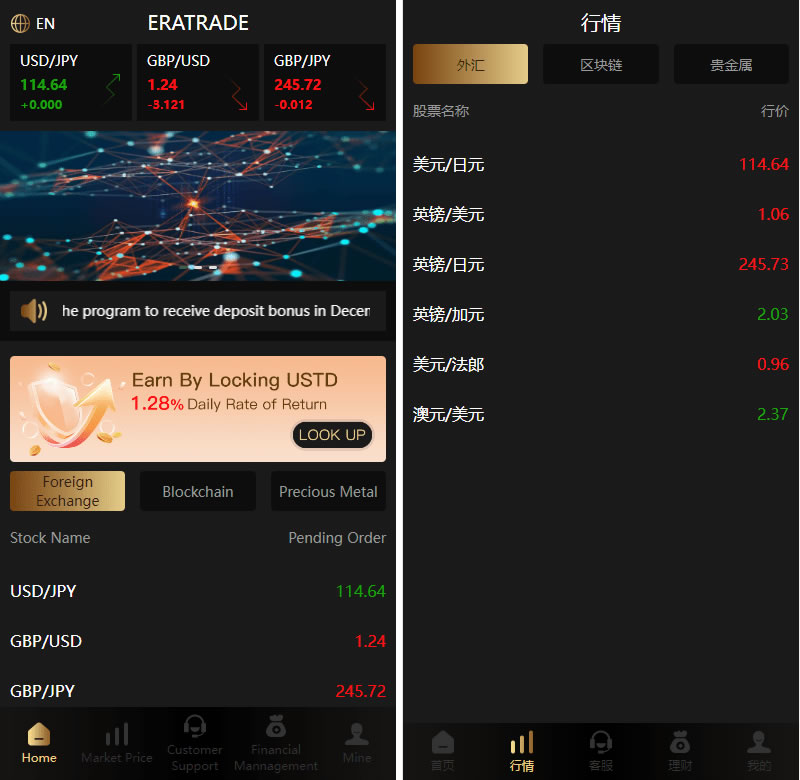 多语言微交易系统/外汇虚拟币贵金属微盘源码/新增群控单控/前端vue-各种盘口搭建,软件开发,维护,定制