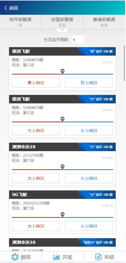 SG系统双赢后台可AB盘现金切换+返水采集全部修复+多级代理后台插图1