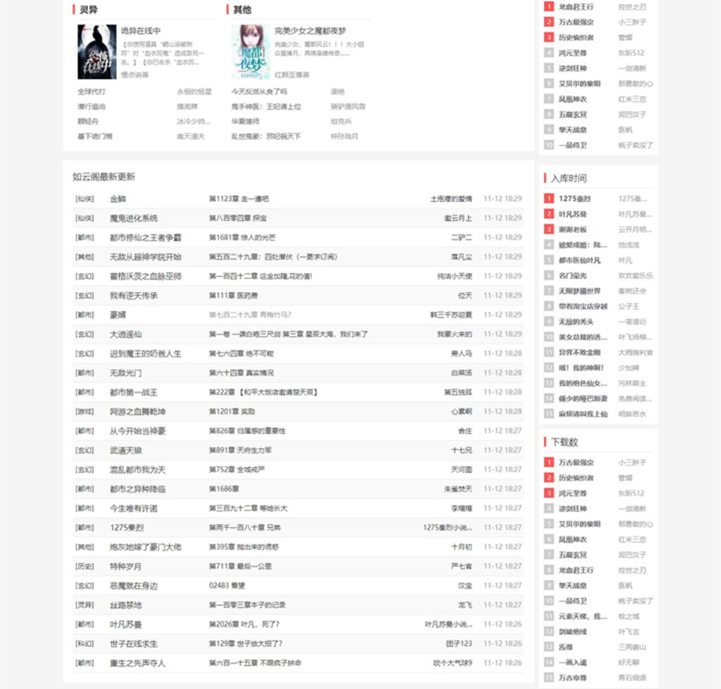 新版PTCMS4.2.8小说网站源码模板带手机端短文学网全自动采集插图1