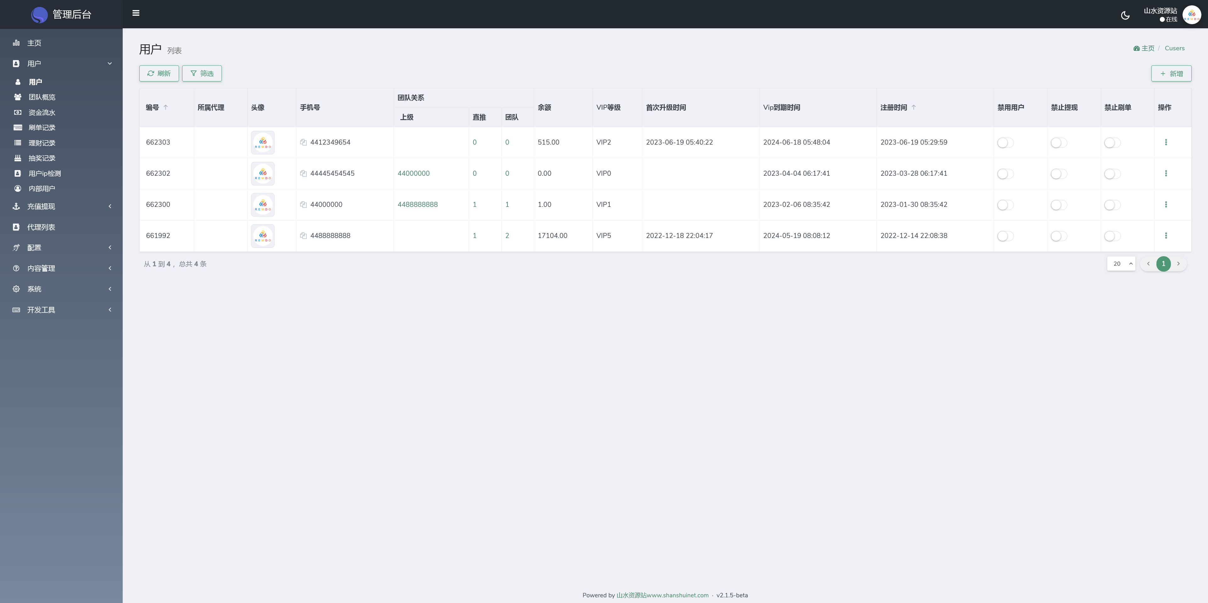 REMDO海外点赞刷单投资理财源码/英文刷单理财盘+搭建教程插图13