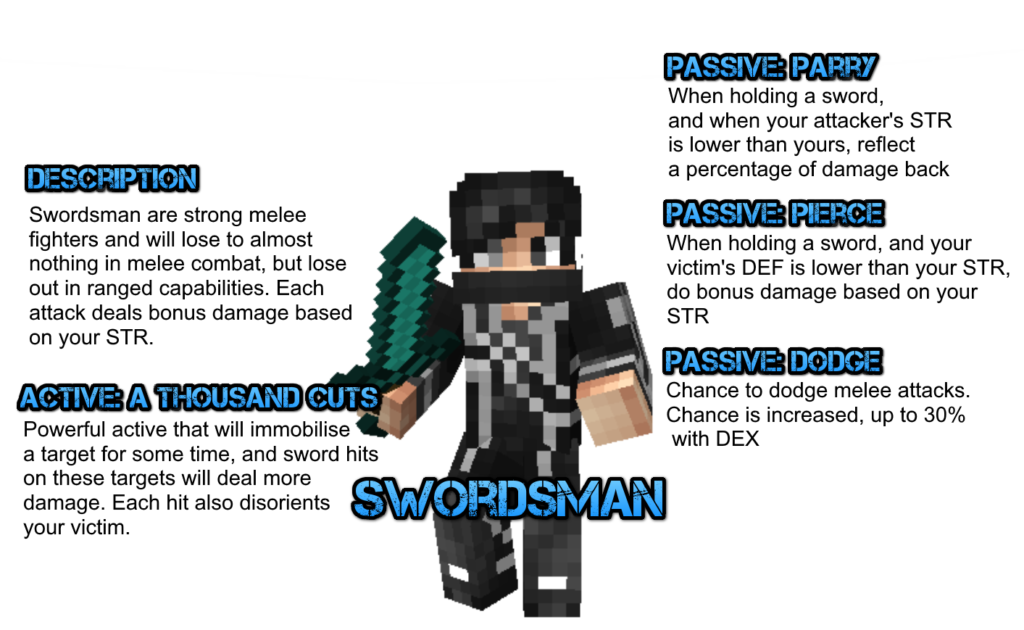 技能专业版 19.5.0 RPG服务器必不可少的插件之一技能专业版 19.5.1插图7