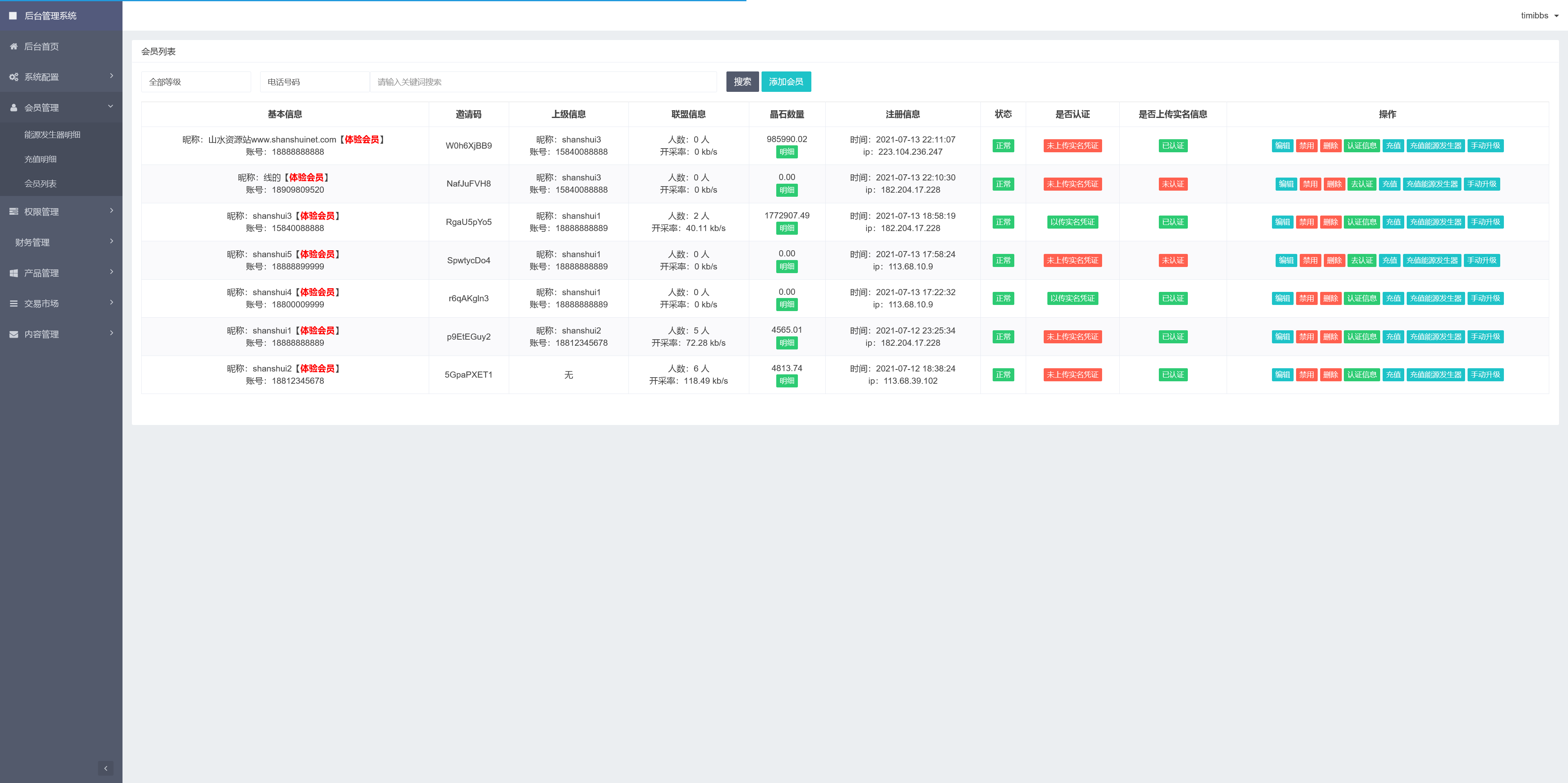 GRC晶盒能源云算力矿机理财系统/区块链云算力矿机/虚拟币交易市场/Grcnyst云算力矿机/余额宝理财/前端html+后端PHP+搭建教程插图11