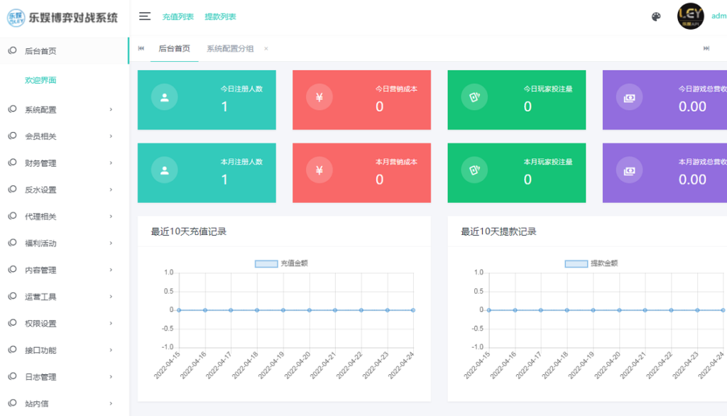 多语言乐娱LEY博弈对战娱乐系统,运营版已增加USDT充值插图13
