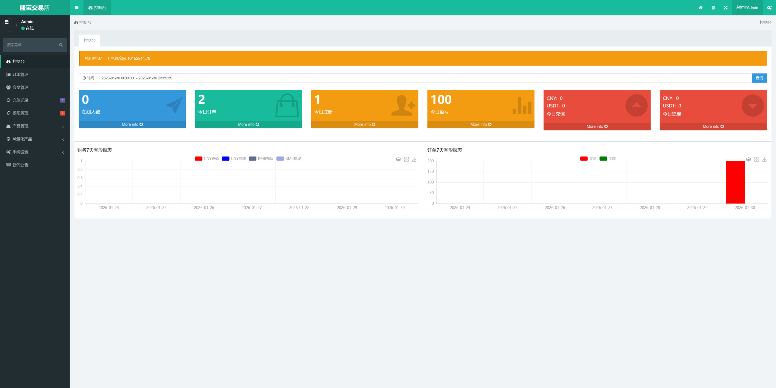 多语言微盘交易所/后台控制+搭建教程插图5