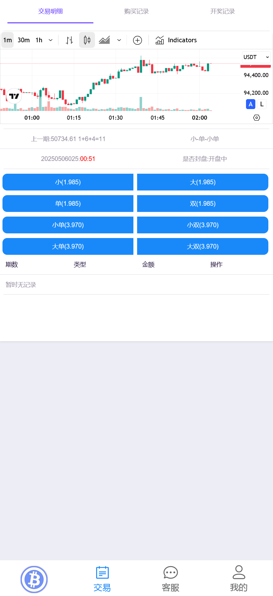 99bitbet双语言USDT竞猜下注源码/根据虚拟货币行情走势自动开奖结算/海外PC28虚拟货币竞猜玩法/带预设开奖结果+搭建教程插图1