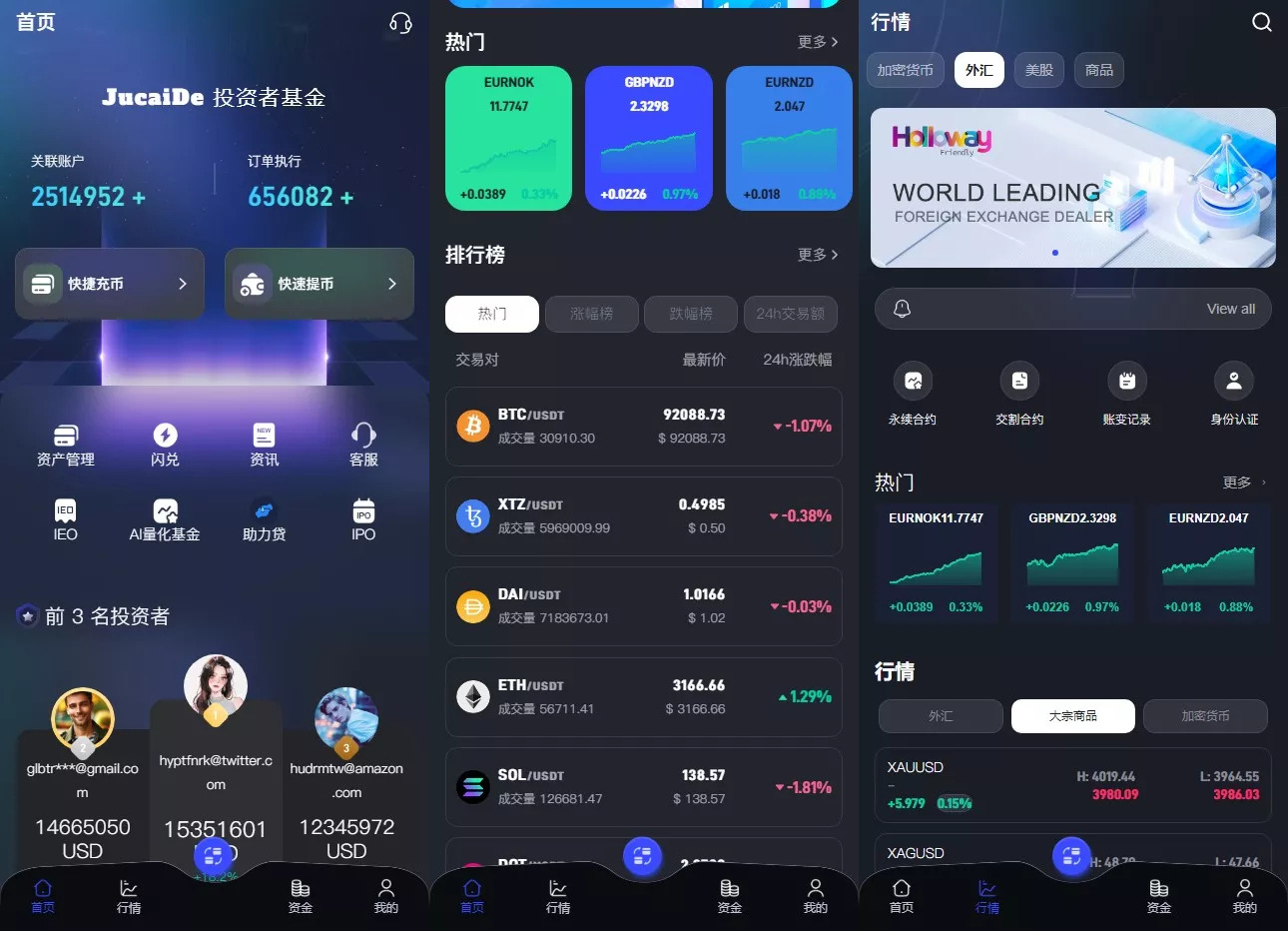 【全新JAVA带跟单综合交易所】加密货币+外汇+期货+全球股票+全开源综合交易所源码-各种盘口搭建,软件开发,维护,定制