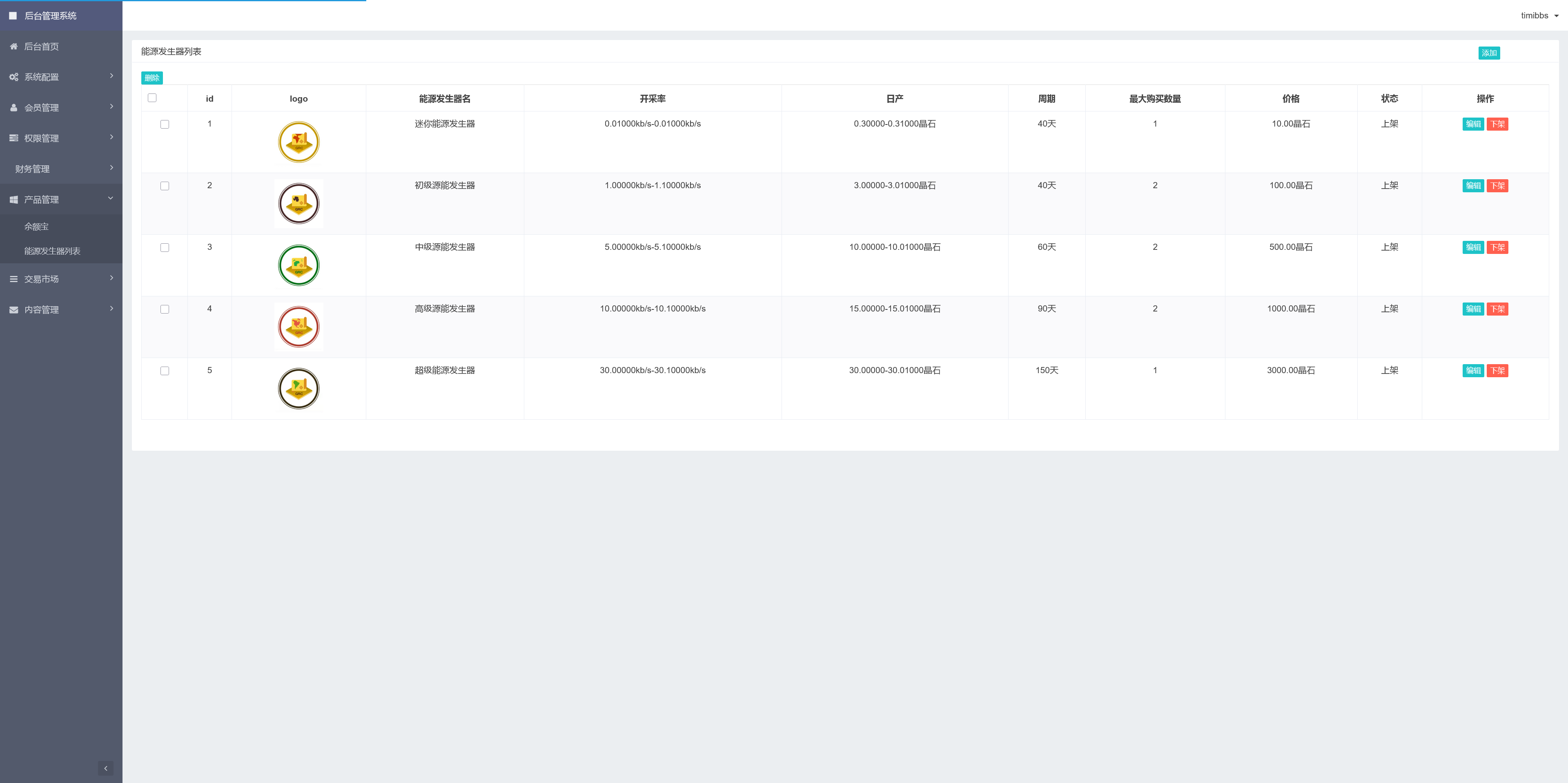GRC晶盒能源云算力矿机理财系统/区块链云算力矿机/虚拟币交易市场/Grcnyst云算力矿机/余额宝理财/前端html+后端PHP+搭建教程插图12