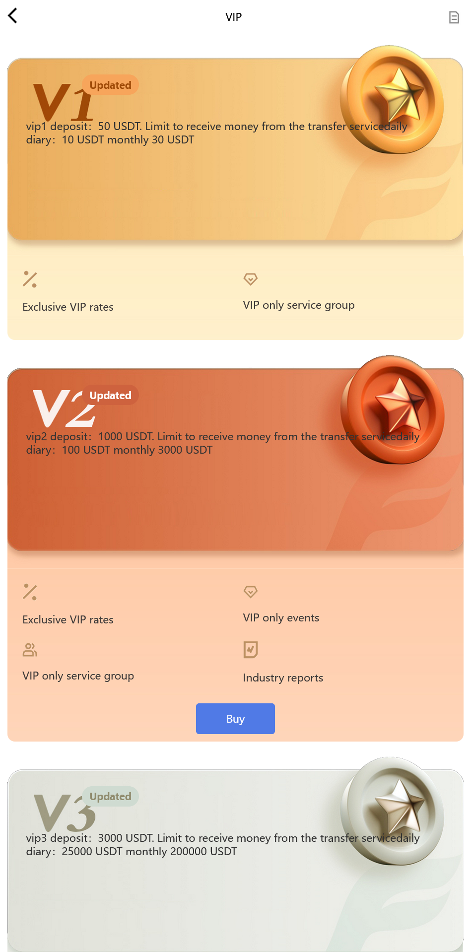 WKTether USDT多语言海外虚拟货币投资理财源码+搭建教程插图8