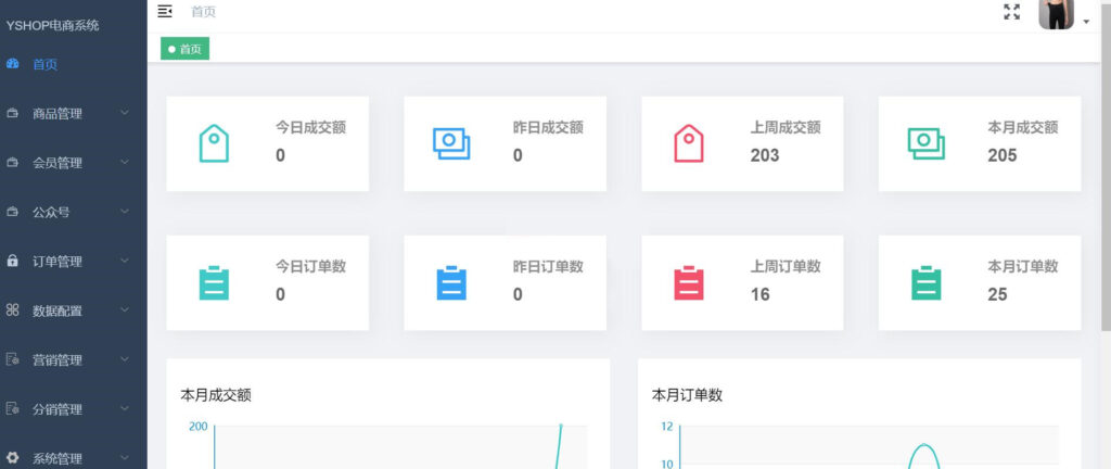 【yshop前后端分离商城系统 v3.2】拼团砍价秒杀+新增商品积分兑换模块+新增商城装修模块插图1
