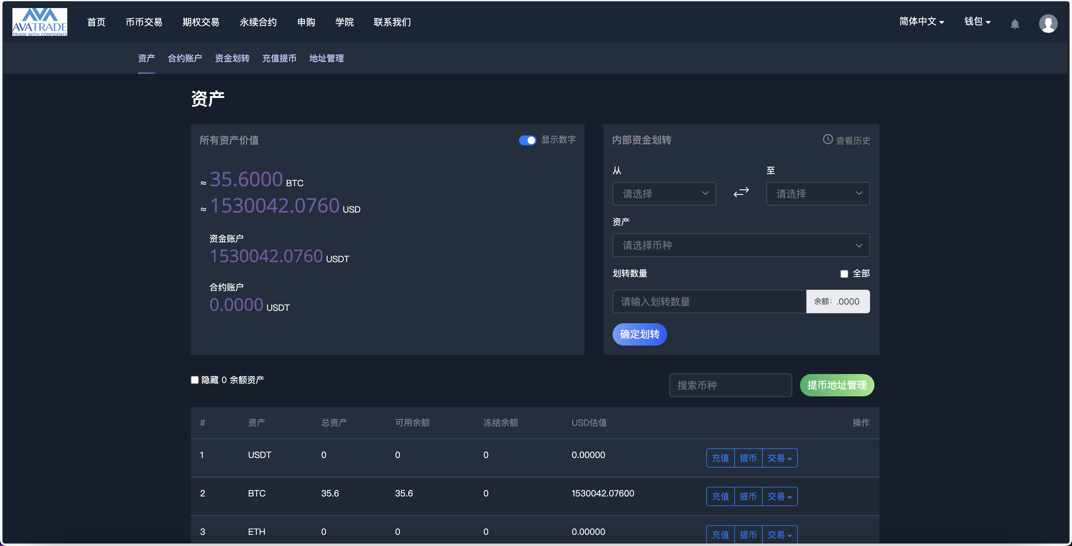 AVATRADE多语言交易所/15国语言交易所/合约交易+币币交易+期权交易+矿机+申购+风控+搭建教程插图12
