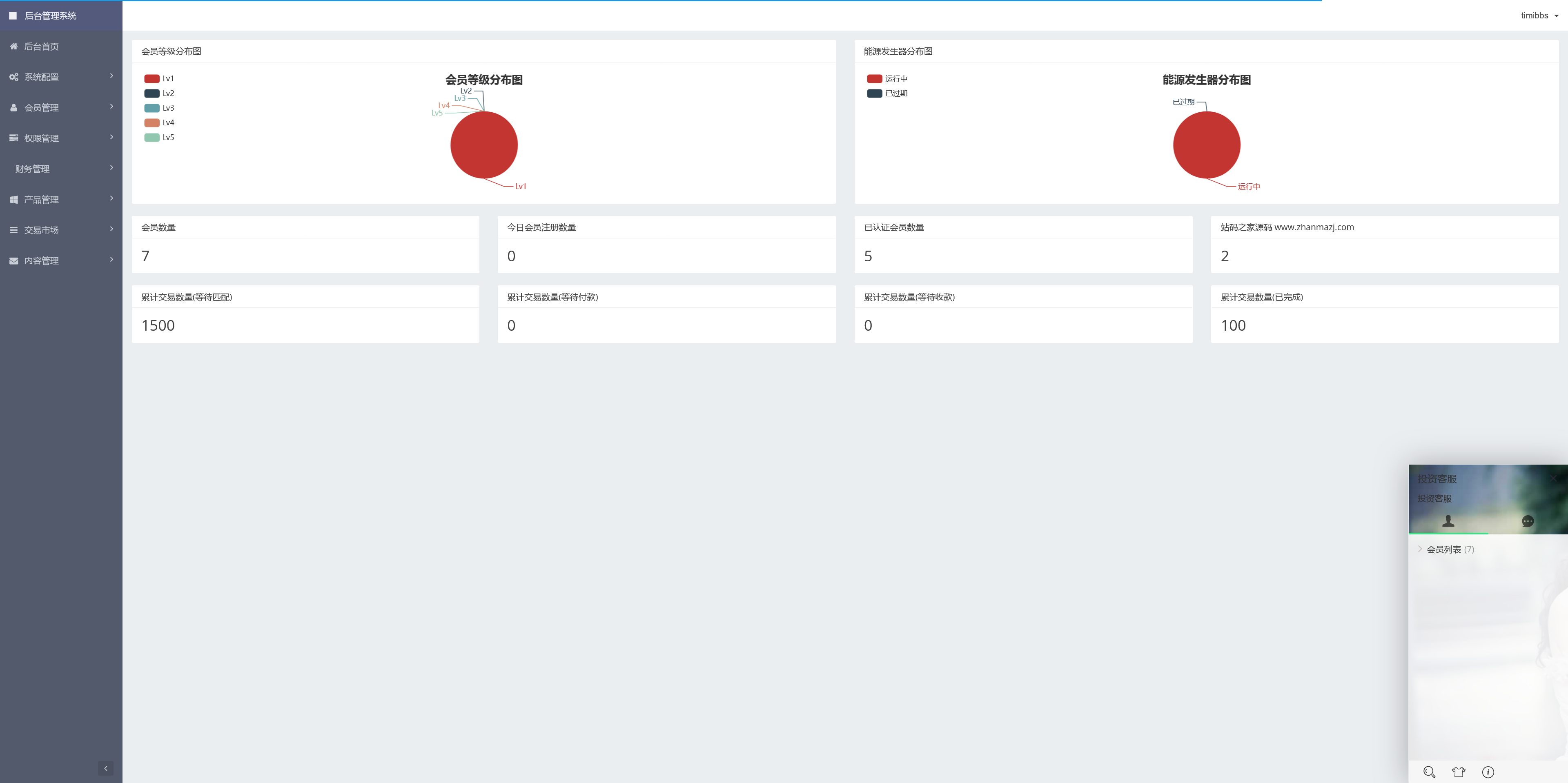 GRC晶盒能源云算力矿机理财系统/区块链云算力矿机/虚拟币交易市场/Grcnyst云算力矿机/余额宝理财/前端html+后端PHP+搭建教程插图9