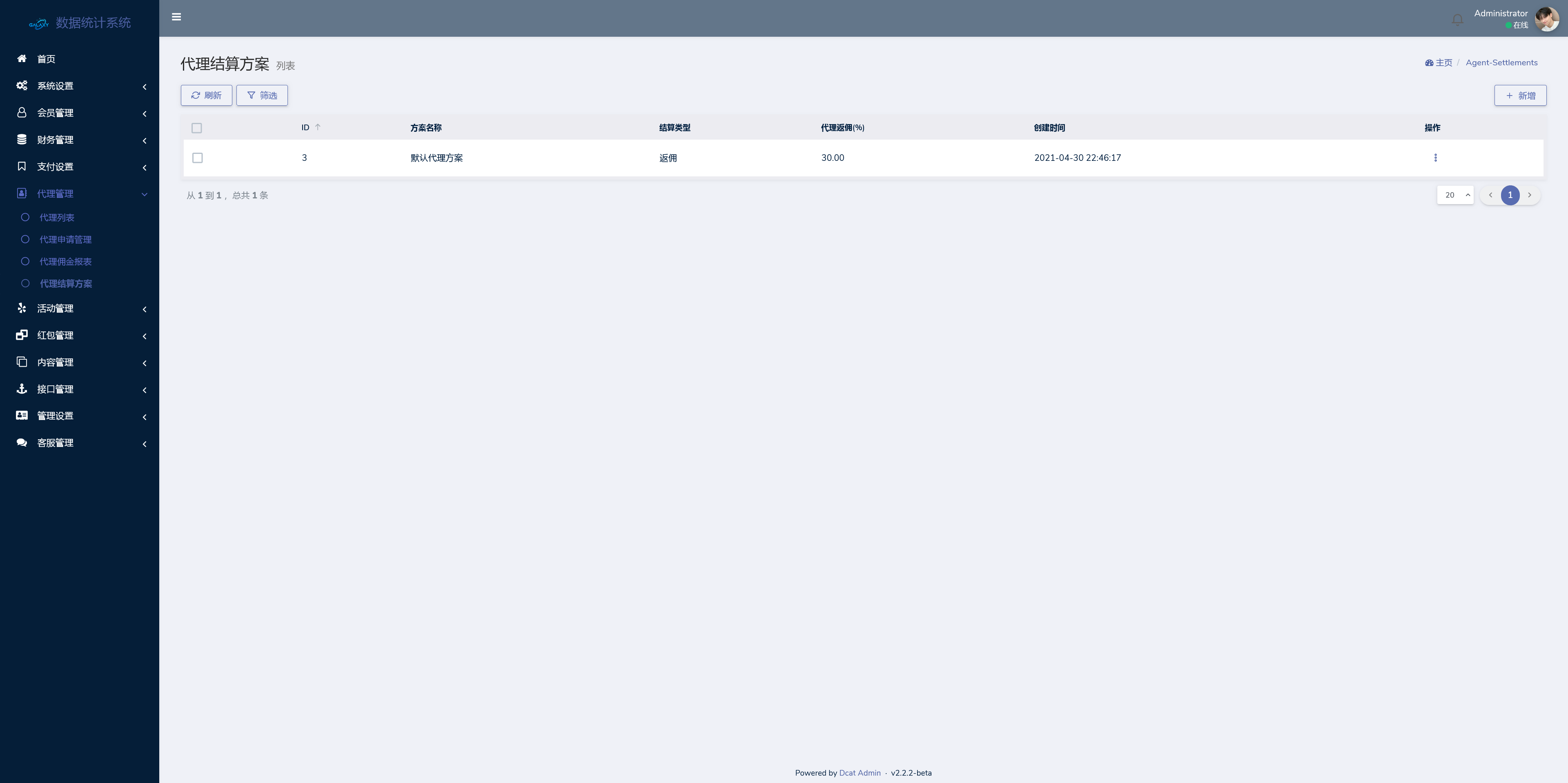 美盛系列包网模板星云+搭建教程插图22