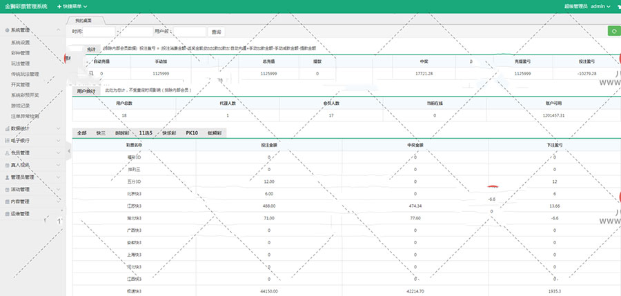 最新更新大富完美版本+二开改版加2个28菜插图1