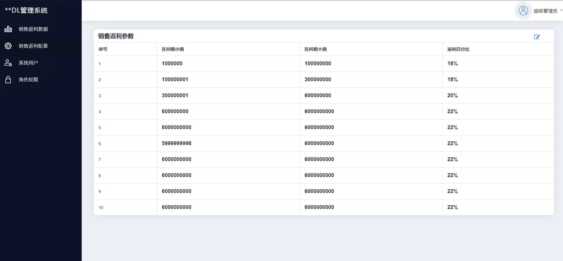海螺系列代理管理系统插图2