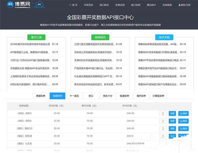 仿博易开奖数据API接口提供网站整站源码+对接支付+完整视频教程-各种盘口搭建,软件开发,维护,定制