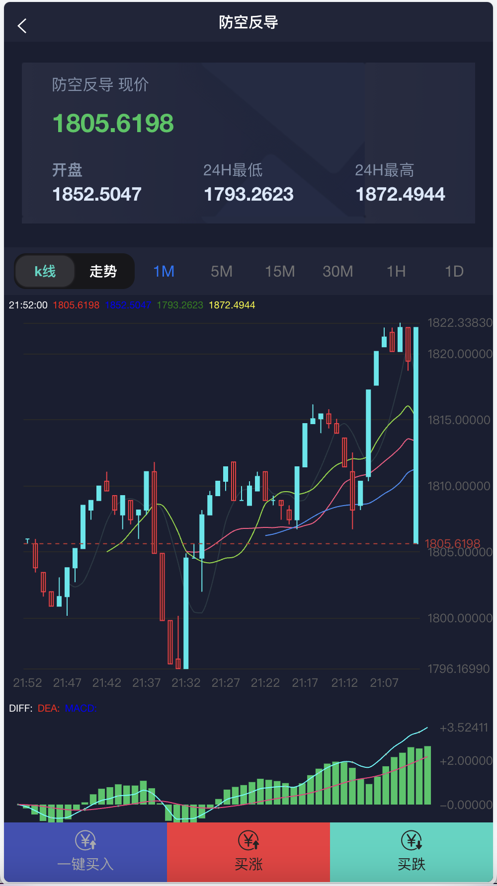 双语言军事军备类型微盘微交易所源码/一键亏盈+完美风控概率+指定亏盈+行情结算都正常/前端html+后端PHP+搭建教程插图3