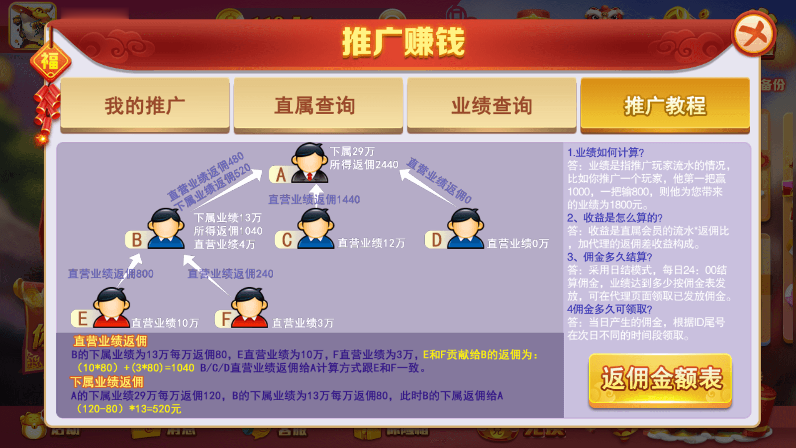 富贵5系列115棋牌/独立银商端/安卓苹果双端/后台控制+搭建教程插图6