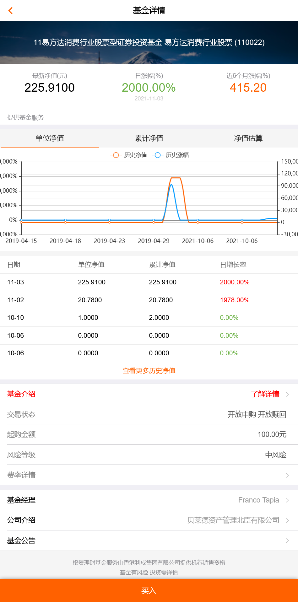 中文基金投资理财系统源码/项目投资理财源码/理财认购股权分红源码+搭建教程插图2