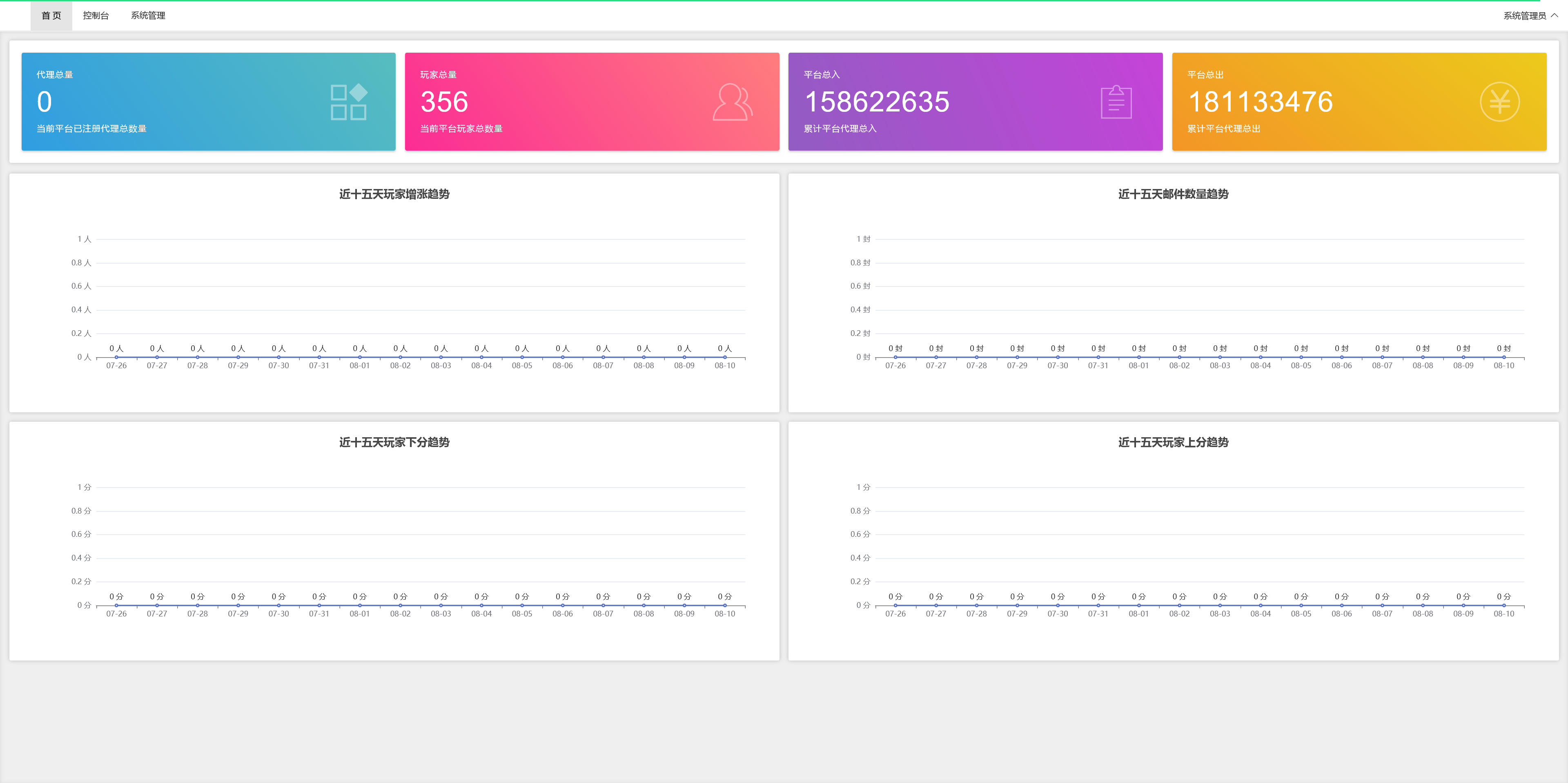正版63棋牌组件/后台控制/H5安卓苹果三端+搭建教程插图85