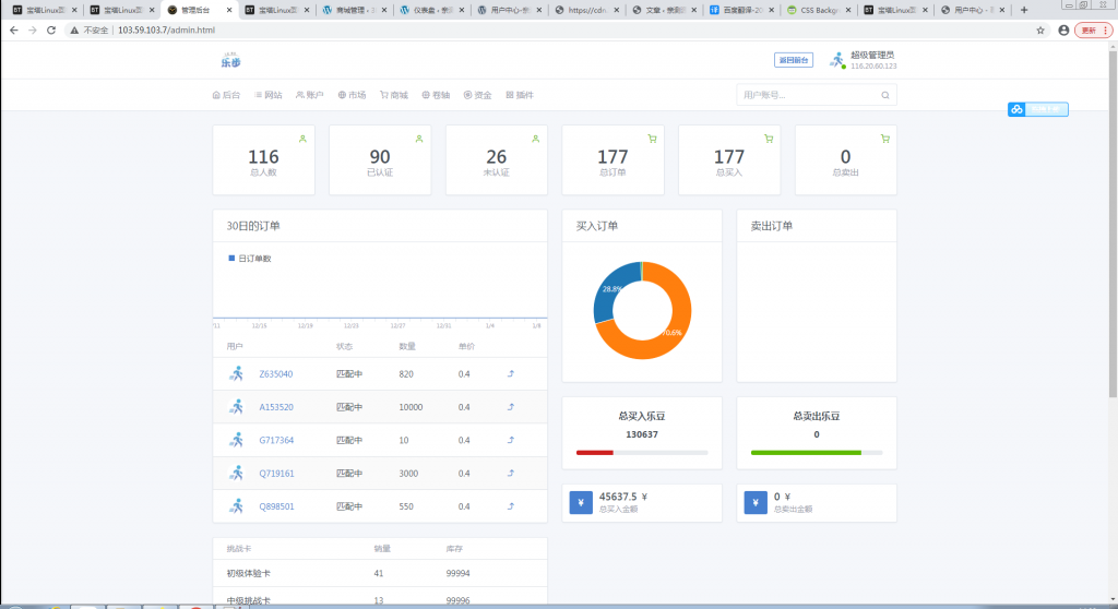 全新区块链早起打卡项目（深蓝引擎Z）趣步模式+完整数据+全开源源码插图2