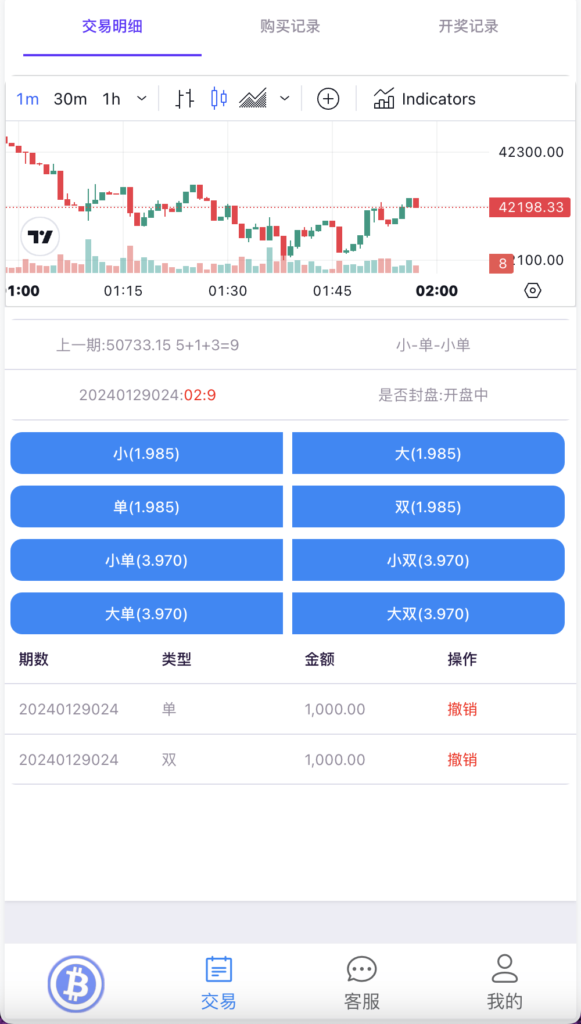 99bitbet双语言USDT竞猜下注源码/海外PC28虚拟货币竞猜玩法/根据虚拟货币行情走势自动开奖结算/带预设开奖结果插图4