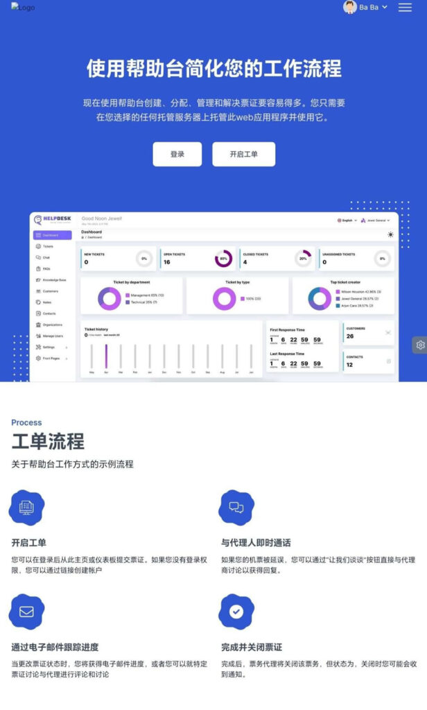 开心汉化轻量级工单与知识库一体化管理系统源码-各种盘口搭建,软件开发,维护,定制