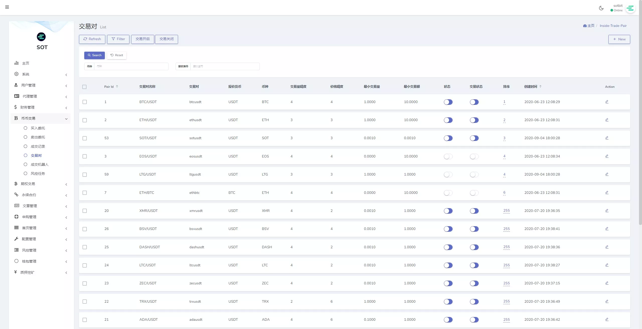 【运营版海外交易所】期权交易+合约交易+多语言申购交易所插图16