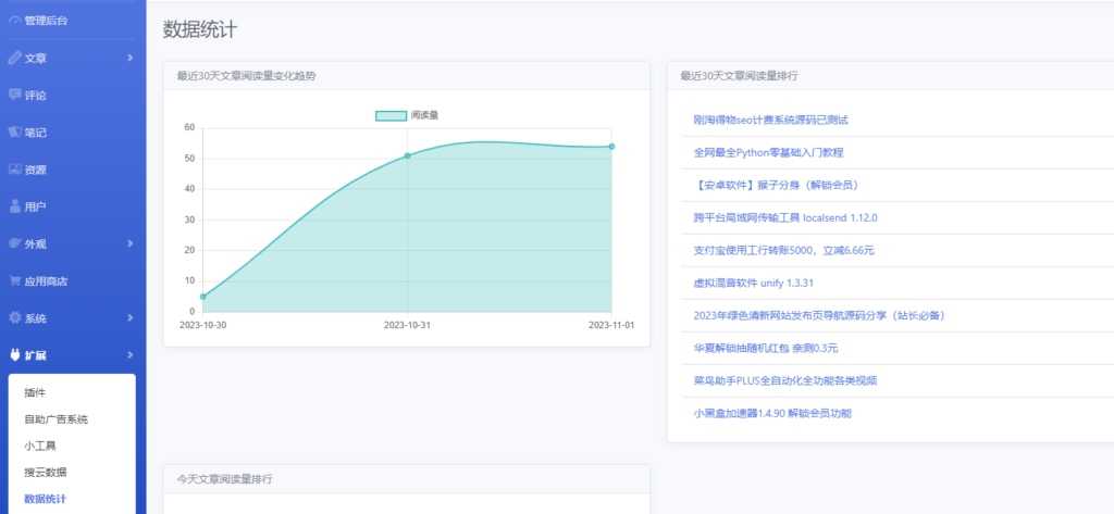 Emlog 数据统计插件-各种盘口搭建,软件开发,维护,定制