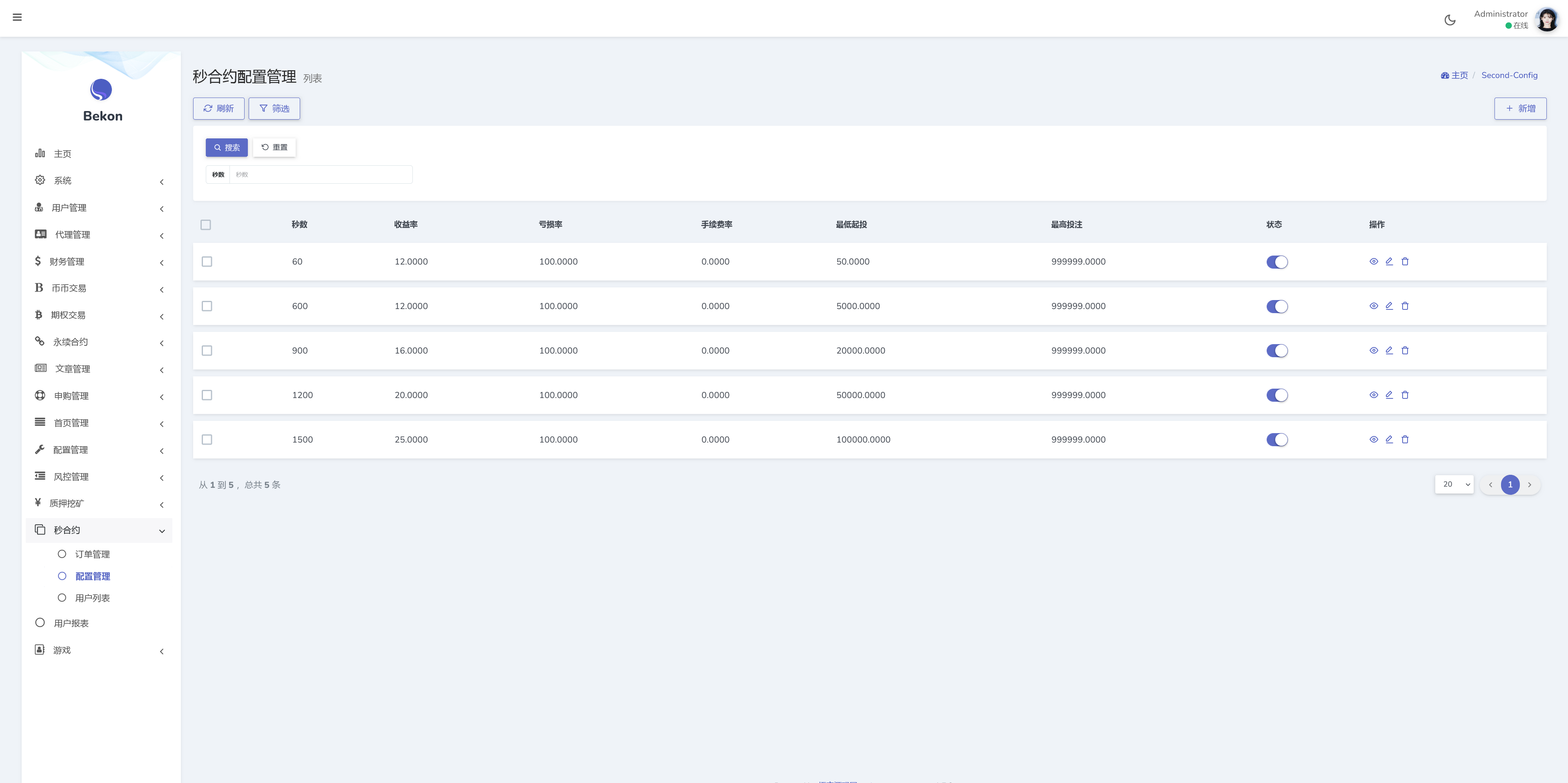 Belkin多语言交易所源码/永续合约+自发币+币币交易+秒合约+完整K线行情控制+交易对游戏+代理系统+搭建教程插图25