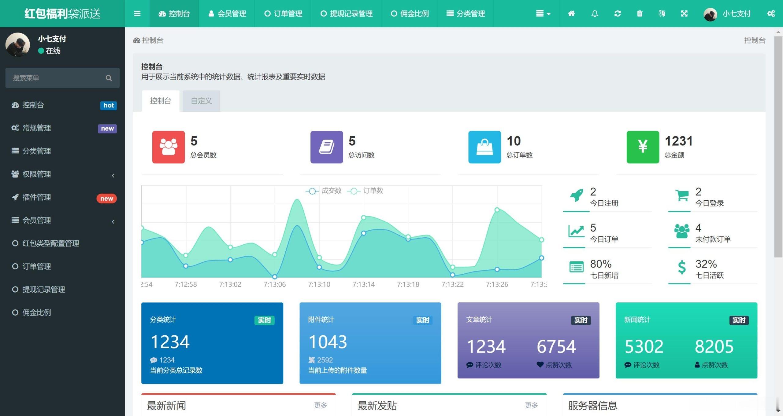 h5修复版快手红包互换程序+搭建教程插图3
