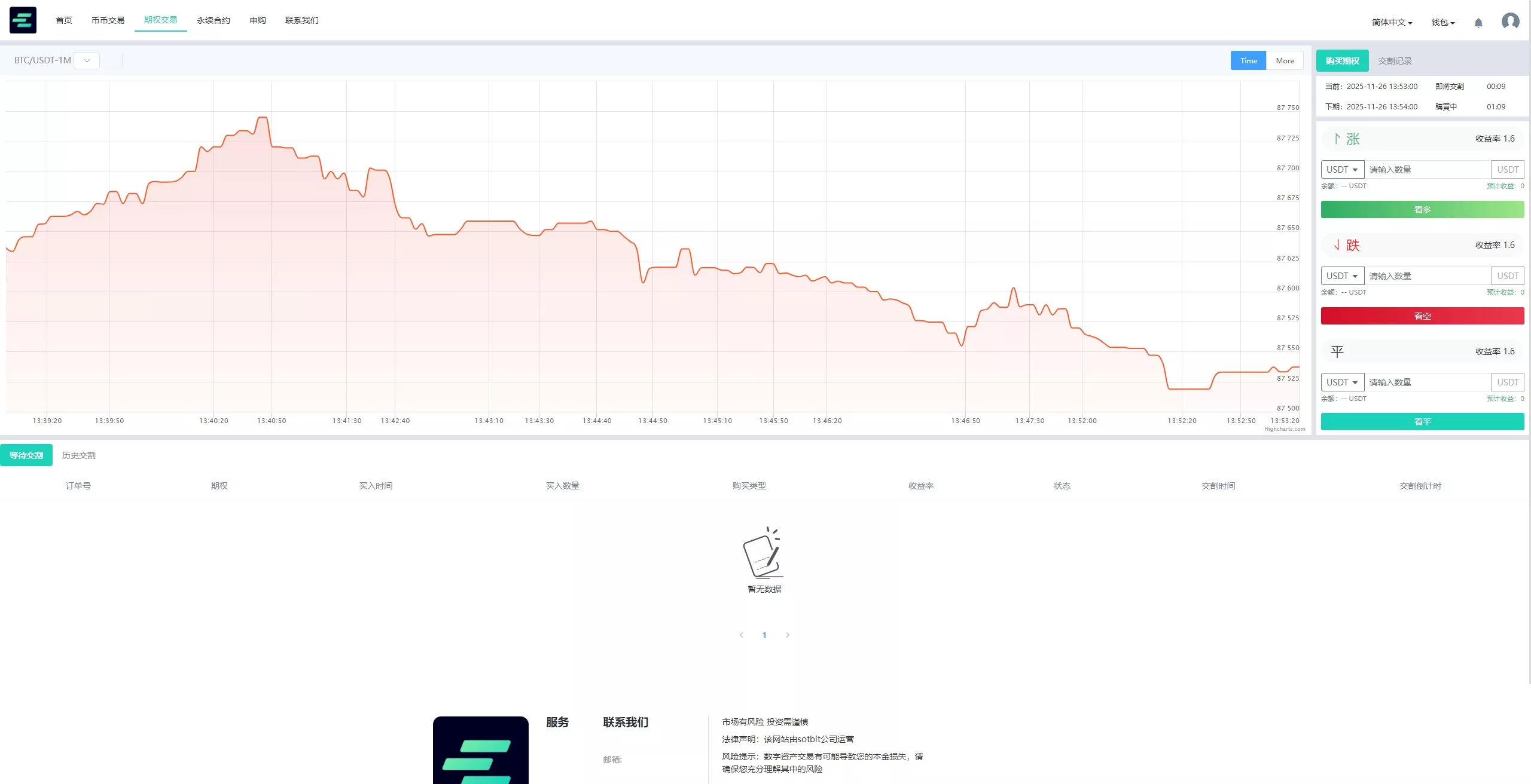 【运营版海外交易所】期权交易+合约交易+多语言申购交易所插图5