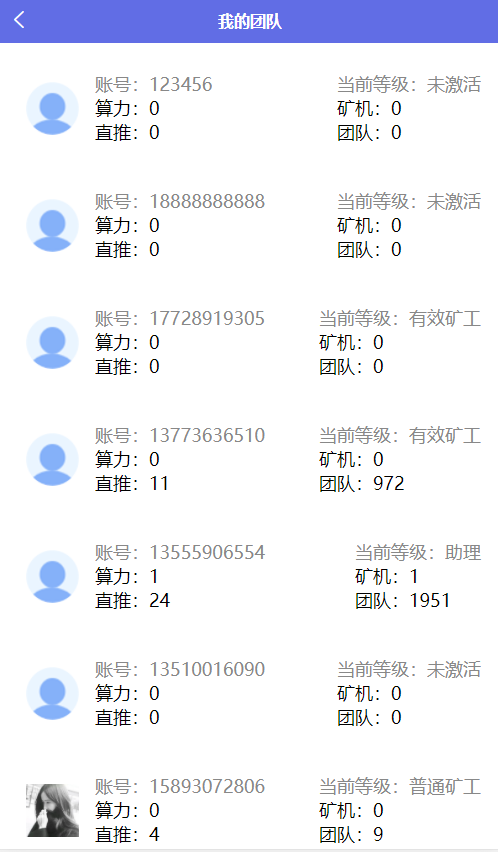 AOT慈善币,GEC,CZB,钱包,K机模式,慈善区块链源码插图11