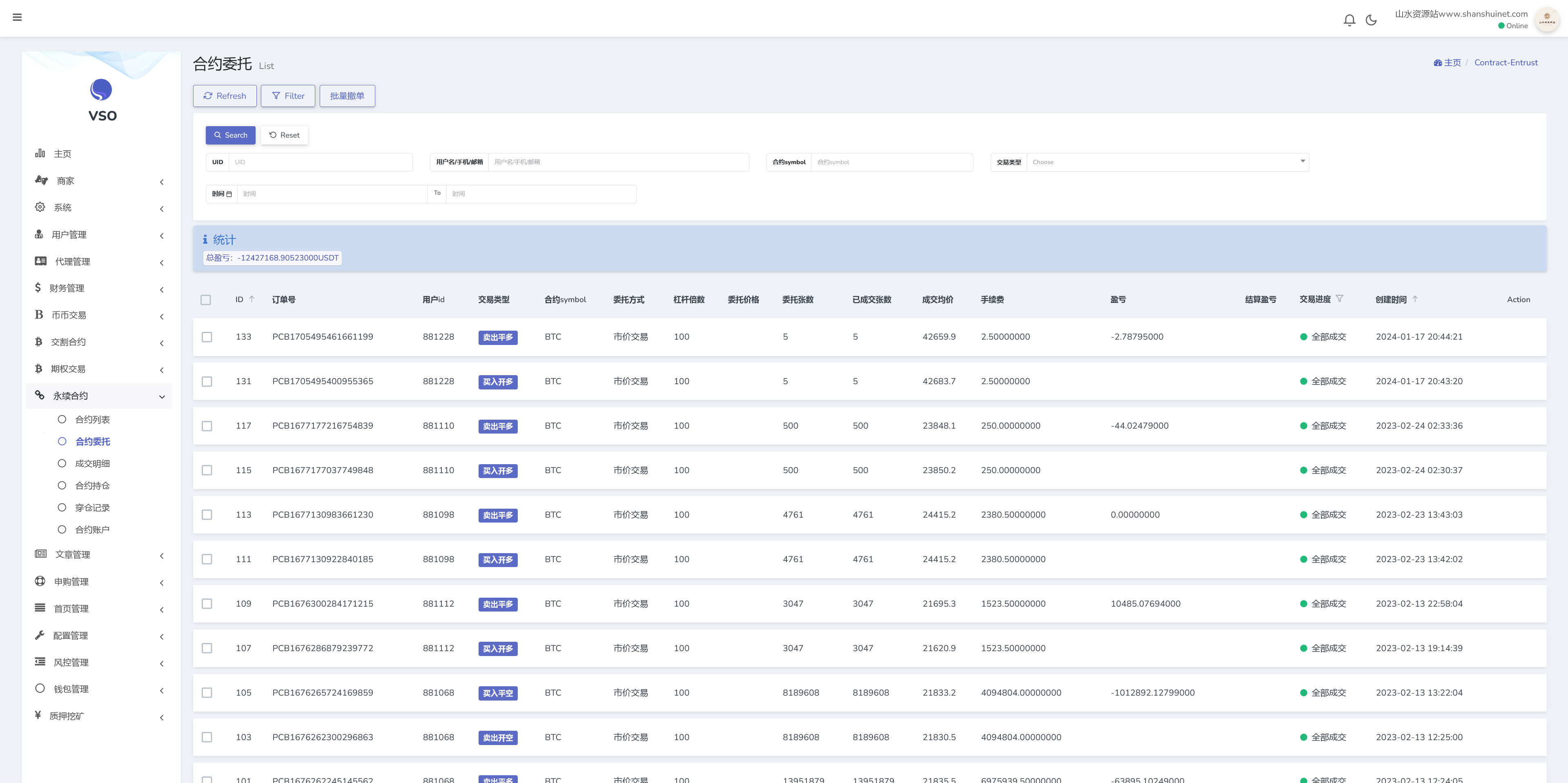 MOODY’S多语言交易所源码/币币交易+永续合约+期权交易+秒合约交易+新币申购+投资理财+交割合约/前端uniapp纯源码+后端PHP+搭建教程插图12