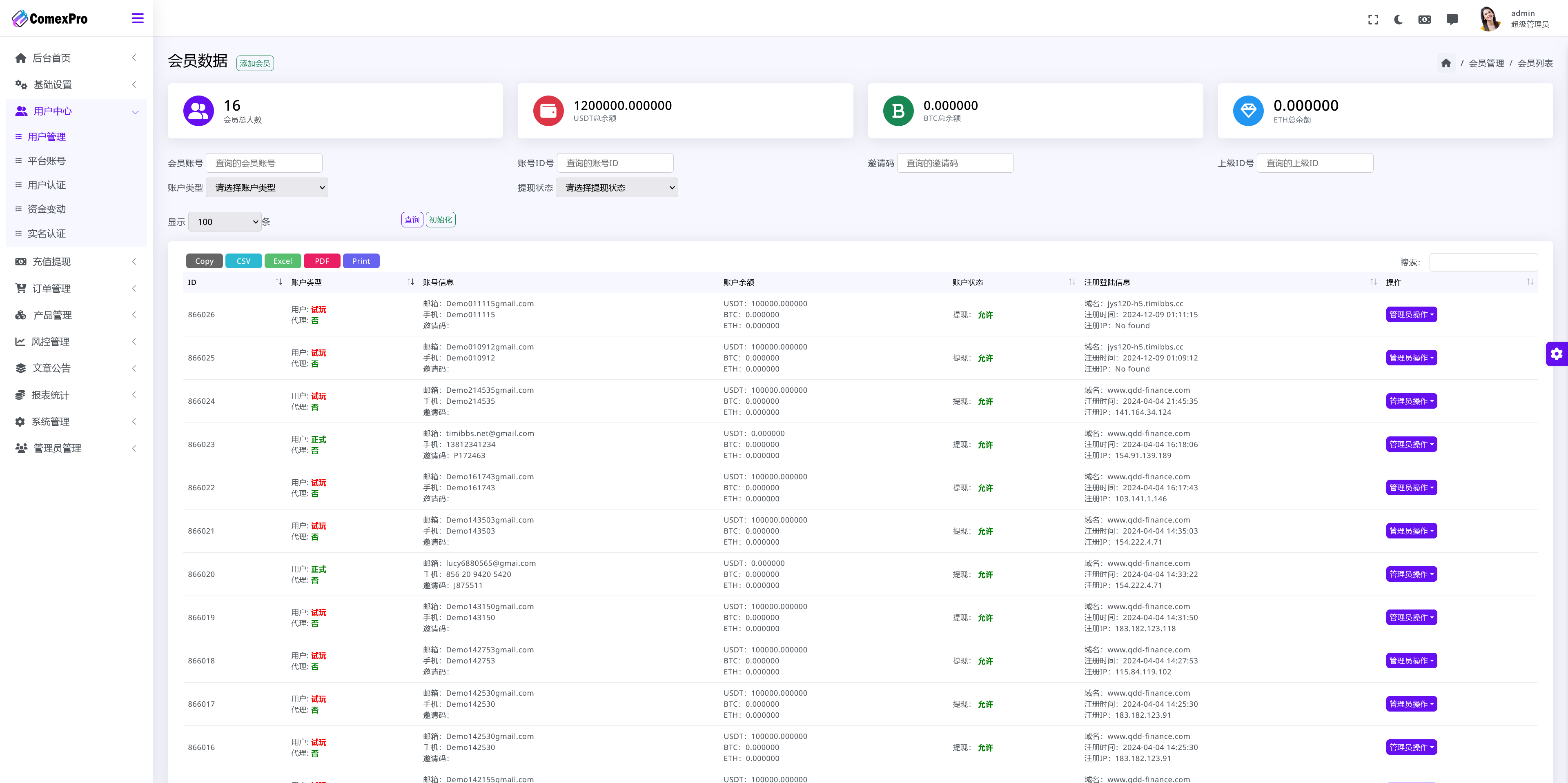 WealthFlow多语言交易所源码/加密货币+期货+外汇+质押+美股+借贷+模拟账号+场控输赢+搭建教程插图14