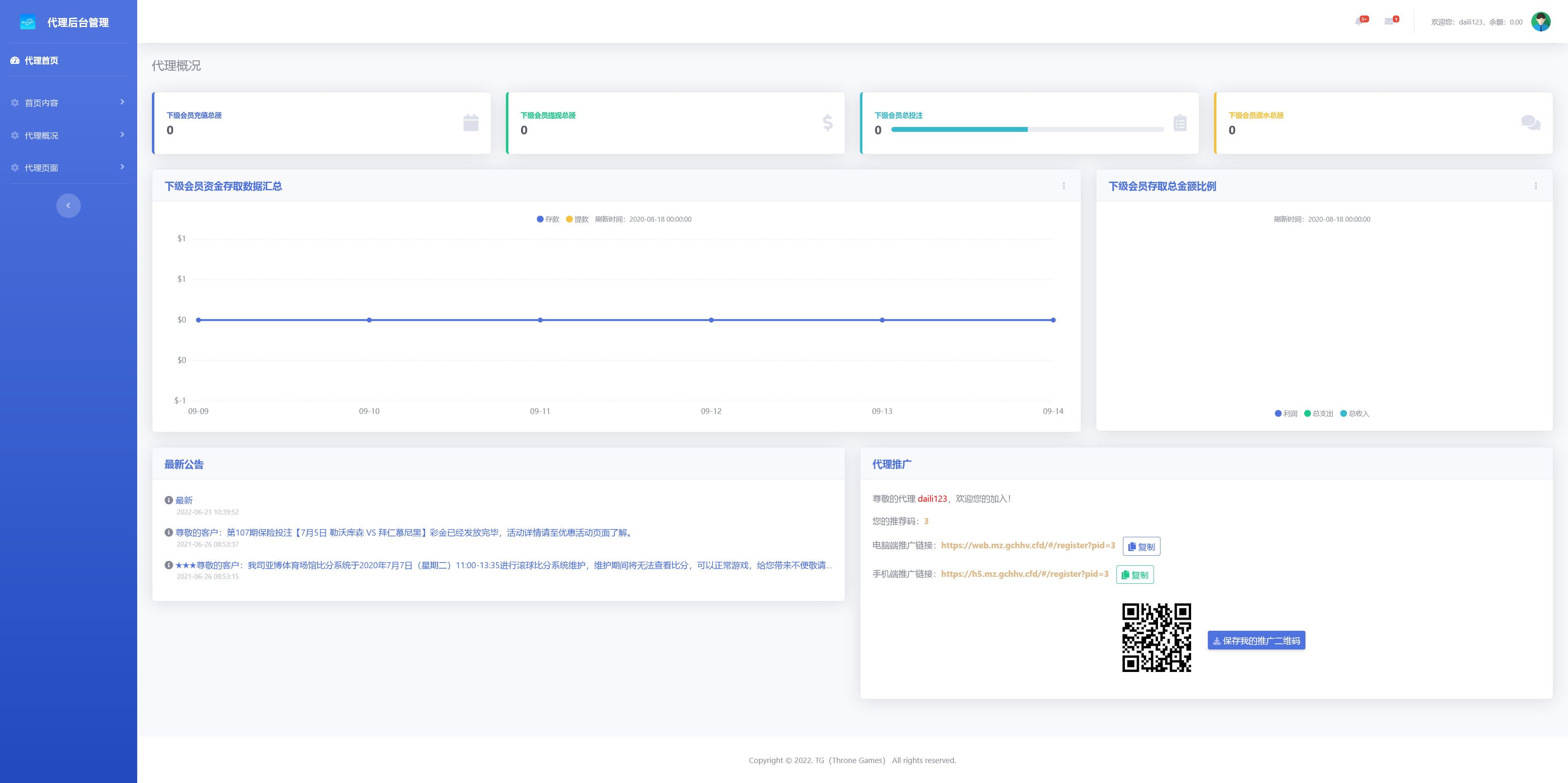 美盛系列包网模板星云+搭建教程插图24