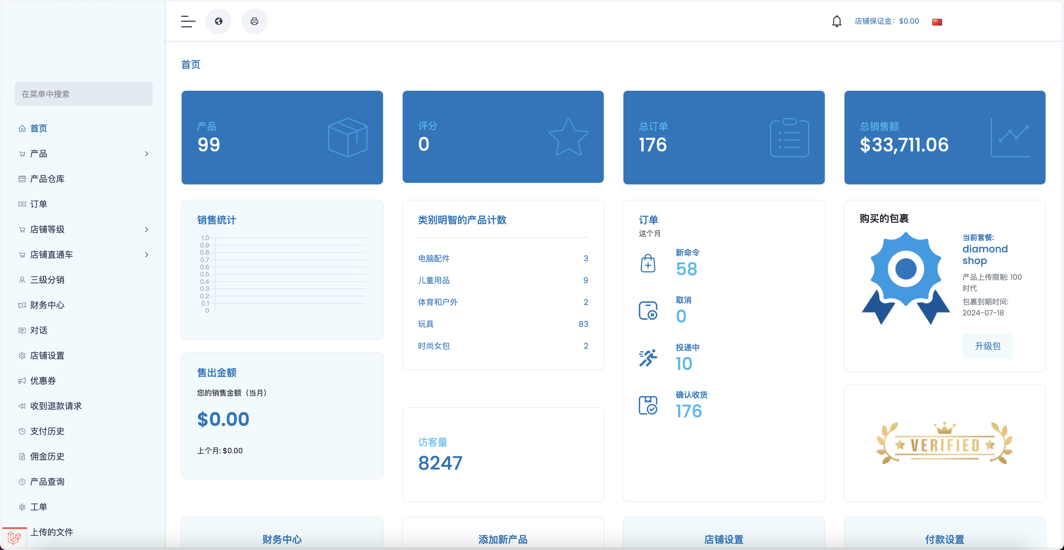 全开源13国语言Tiktok跨境电商pro版源码/仿抖音亚马逊跨境商城系统/卖家开店+收银台下单+三级分销+批量导入导出商品/前端html+后端PHP+搭建教程插图14