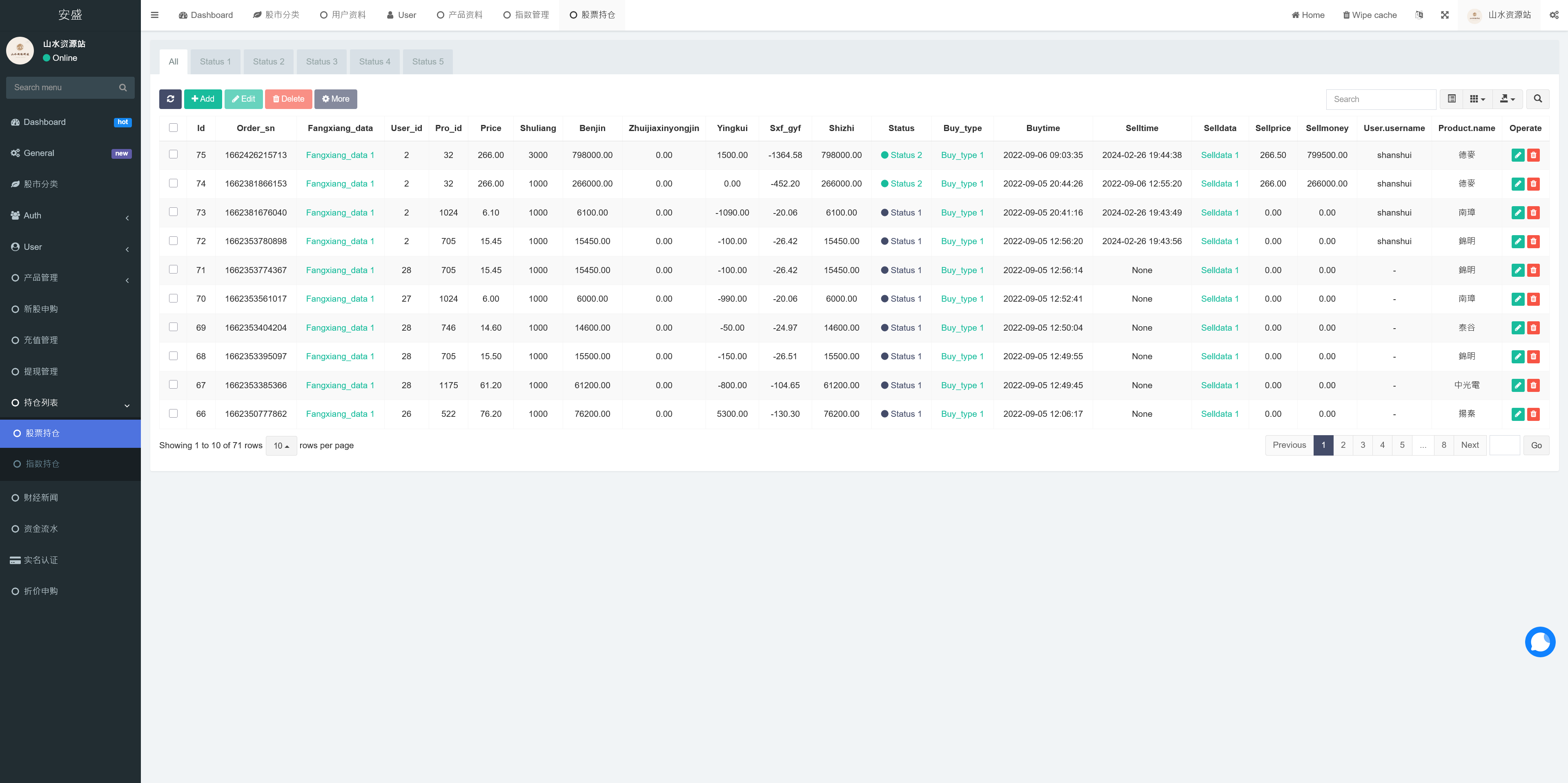安盛股票申购配资源码/台湾股票系统/申购折扣交易系统/前端uniapp纯源码+后端PHP+搭建教程插图16