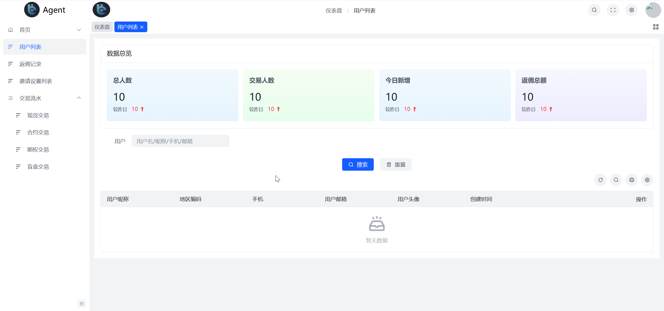 coinH多语言web3交易所源码/k线控制+逐仓全仓+闪期权交易+合约+现货交易+盲盒+质押生息+理财插图42