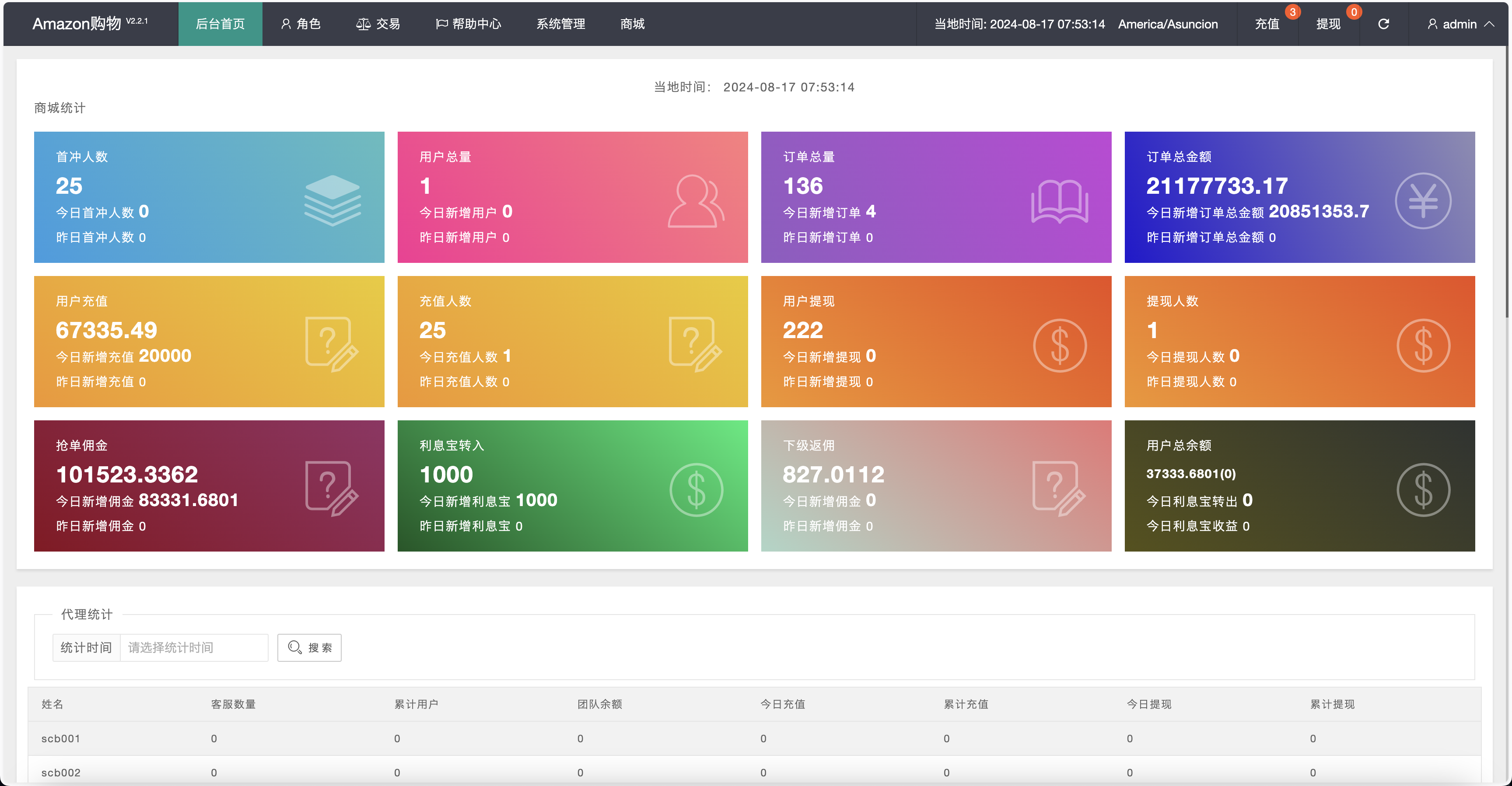 Amazon多语言海外商城刷单抢单购物理财源码/利息宝+打针爆单+信用分/前端html+后端php+搭建教程插图12