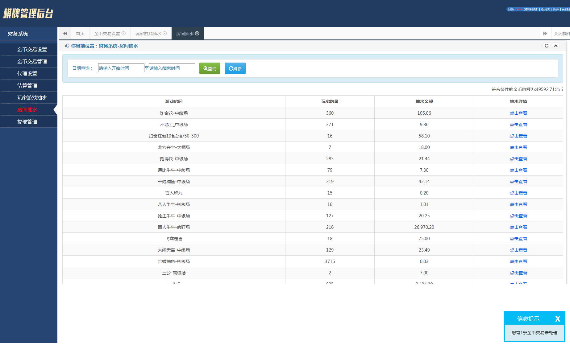 猫娱乐 钻石娱乐 新版本修复后台管理插图10
