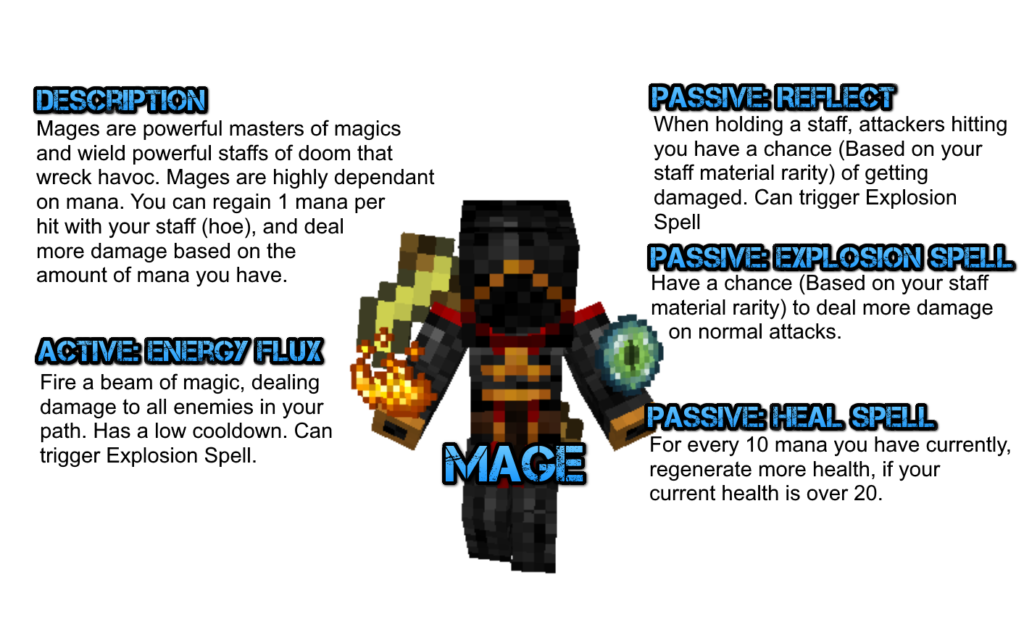 技能专业版 19.5.0 RPG服务器必不可少的插件之一技能专业版 19.5.1插图11