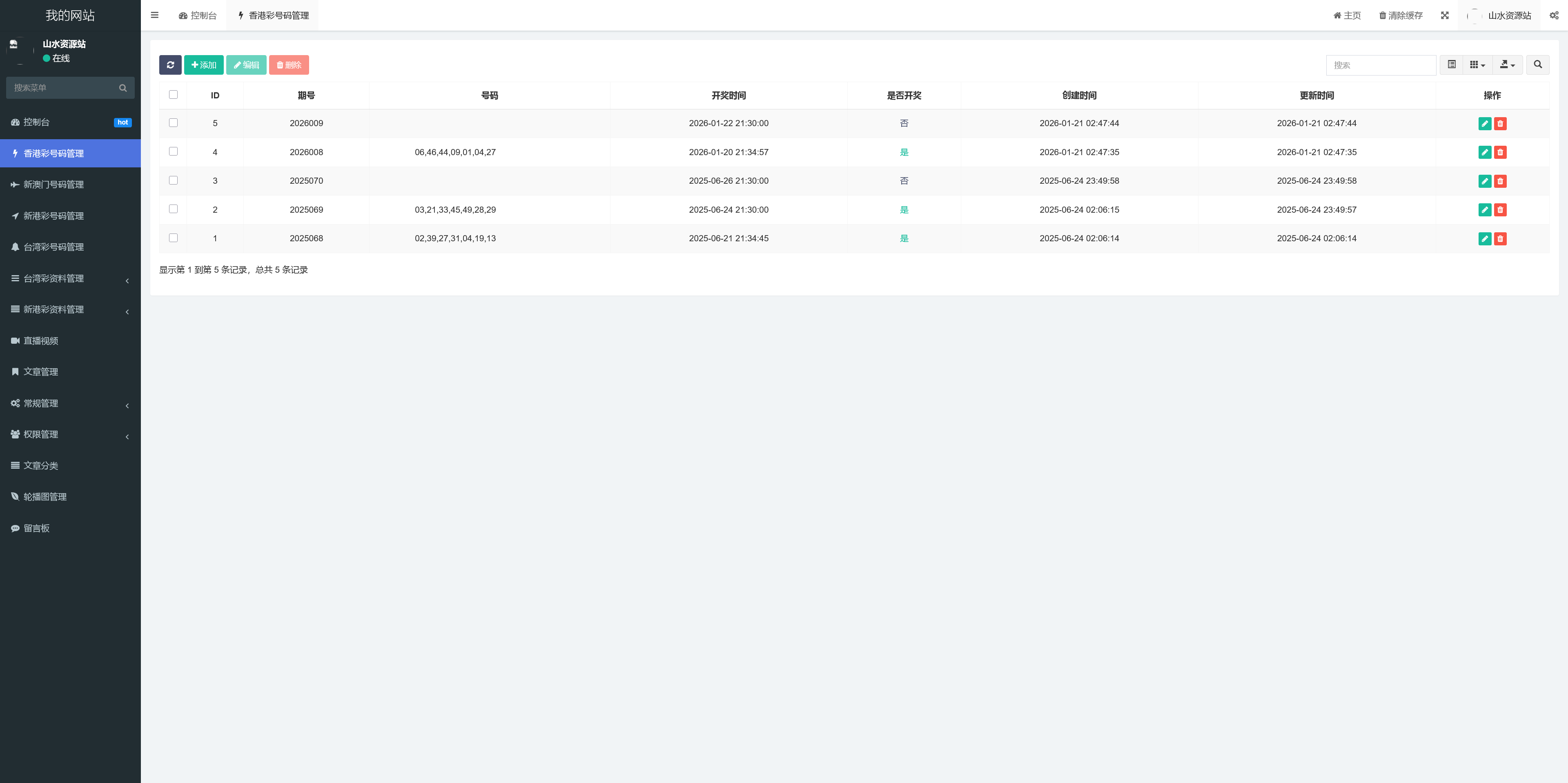 全开源49图库六合彩开奖源码/六合心水源码/六合彩资源网/49图库开奖网/前端uniapp纯源码+后端php插图2
