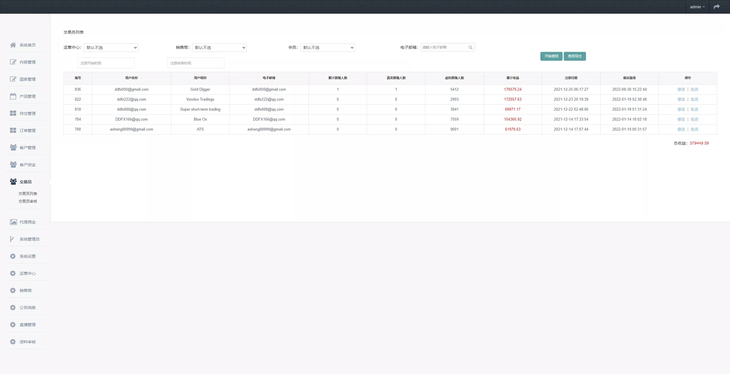 【多语言微盘】虚拟货币+外汇+国际散货+股指期货+跟单+PChtml+H5黑蓝UNIAPP两套前端+时间盘等多玩法插图30