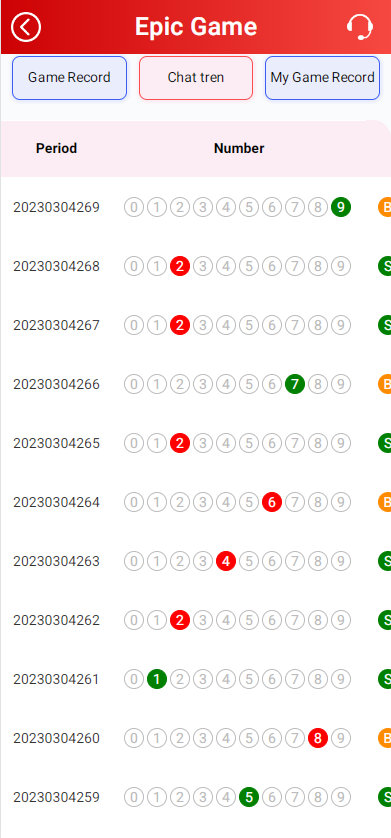 越南彩票系统源码,国外红黄蓝彩票游戏源码,东南亚彩票游戏平台插图3