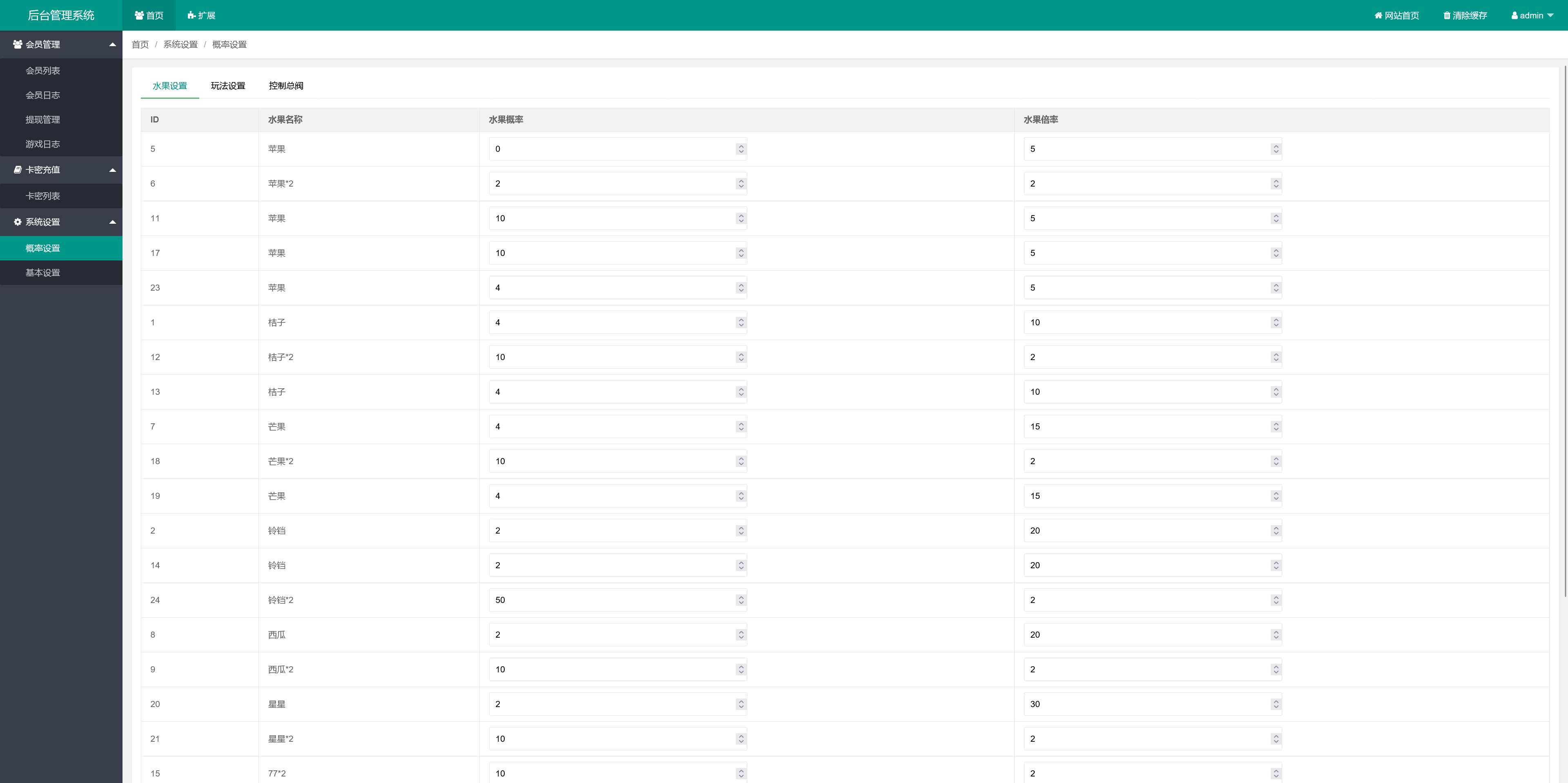 h5多语言水果机金钱豹/后台控制/可打包APP+搭建教程插图9