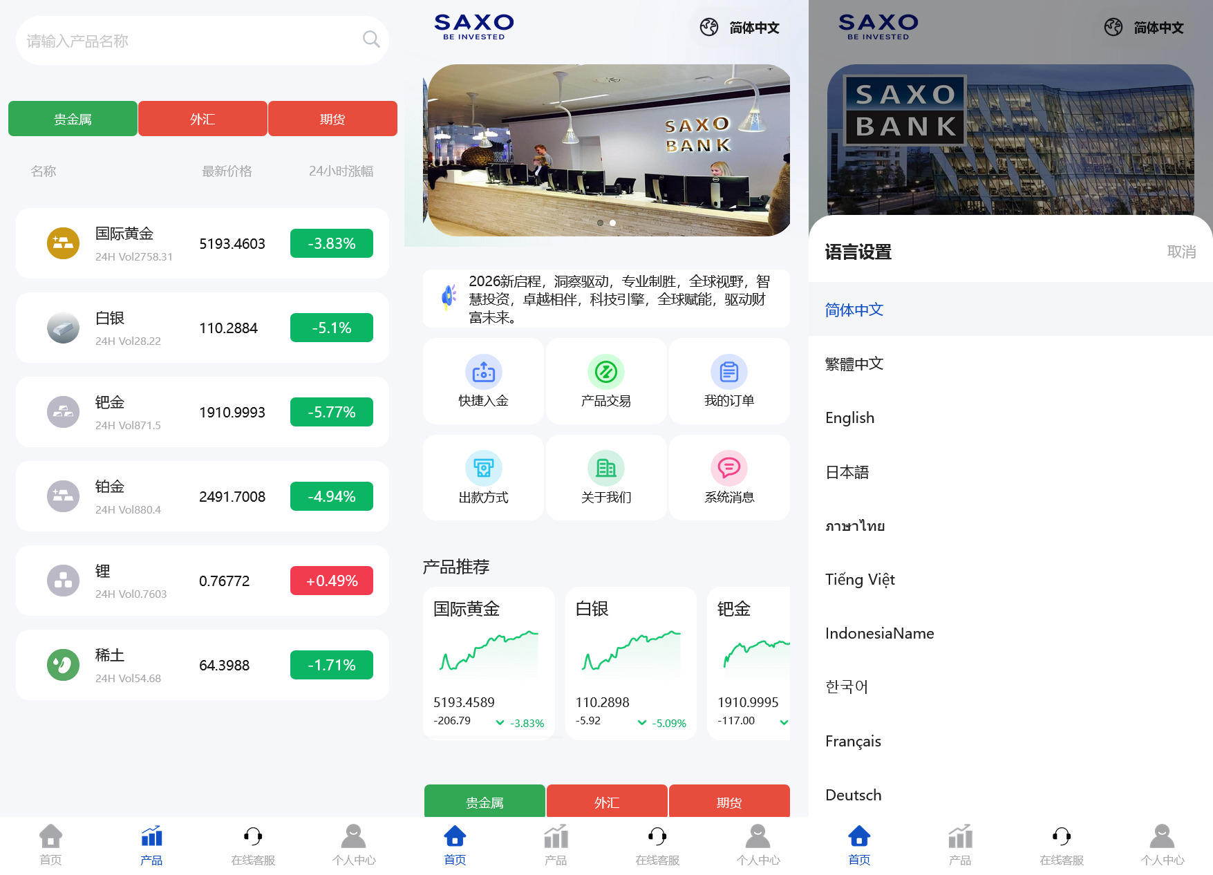 多语言微盘交易所/后台控制+搭建教程-各种盘口搭建,软件开发,维护,定制