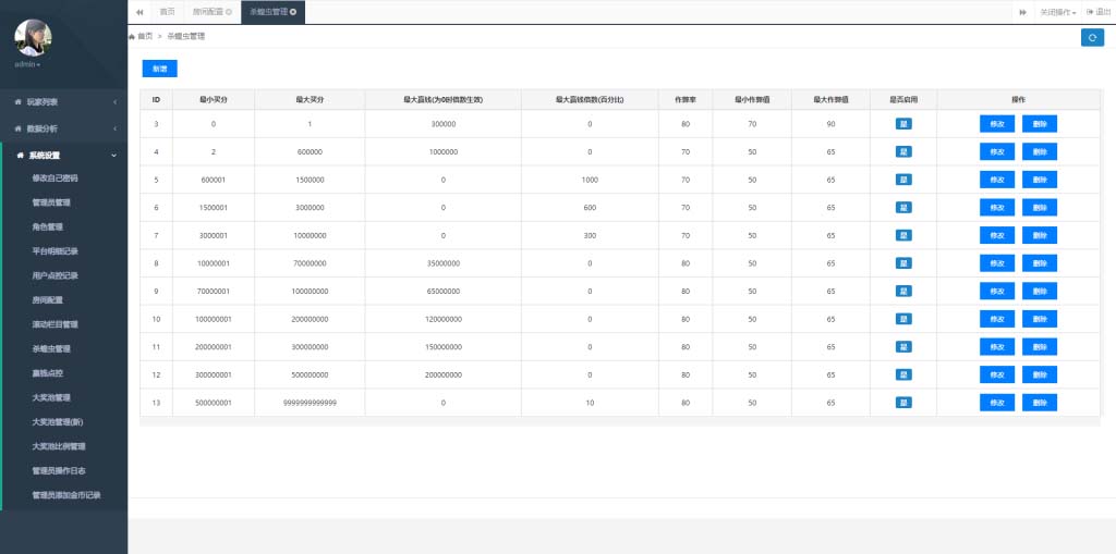 万盛系列自由女神电玩插图5